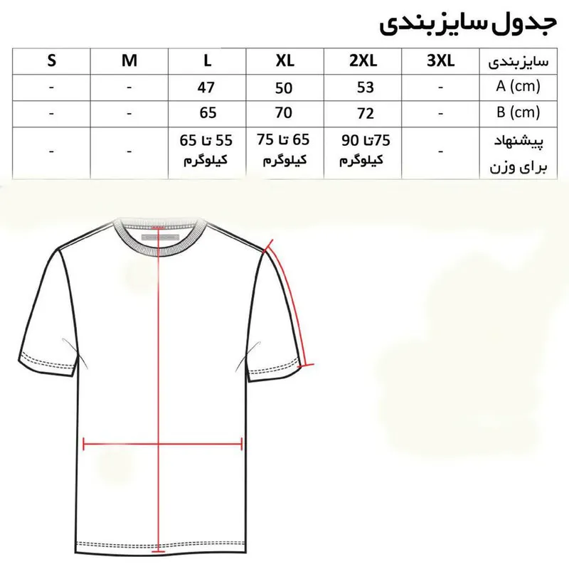 تی شرت آستین کوتاه مردانه کلاسیک یقه گرد پنبه پلی استر ساده رنگ سرمه ای سایز L