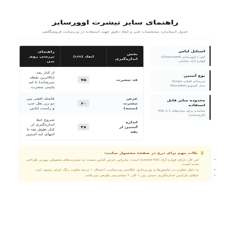 تی شرت مردانه اورسایز پنبه یکرو طرح حروف مدل IRAN